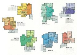 Symphony Heights (D21), Condominium #557310231